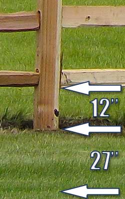 Post and Rail Set Depth